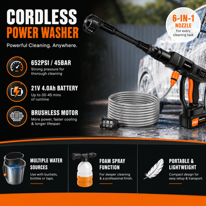 Powerful Cordless Portable Pressure Washer with 4.0Ah Battery and 6-In-1 Nozzle