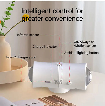 RGB LED Rechargeable Magnetic Night Light with Motion Sensor - Perfect for Cabinets, Hallways, and Stairs