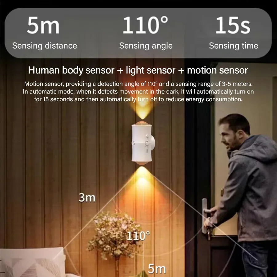 RGB LED Rechargeable Magnetic Night Light with Motion Sensor - Perfect for Cabinets, Hallways, and Stairs